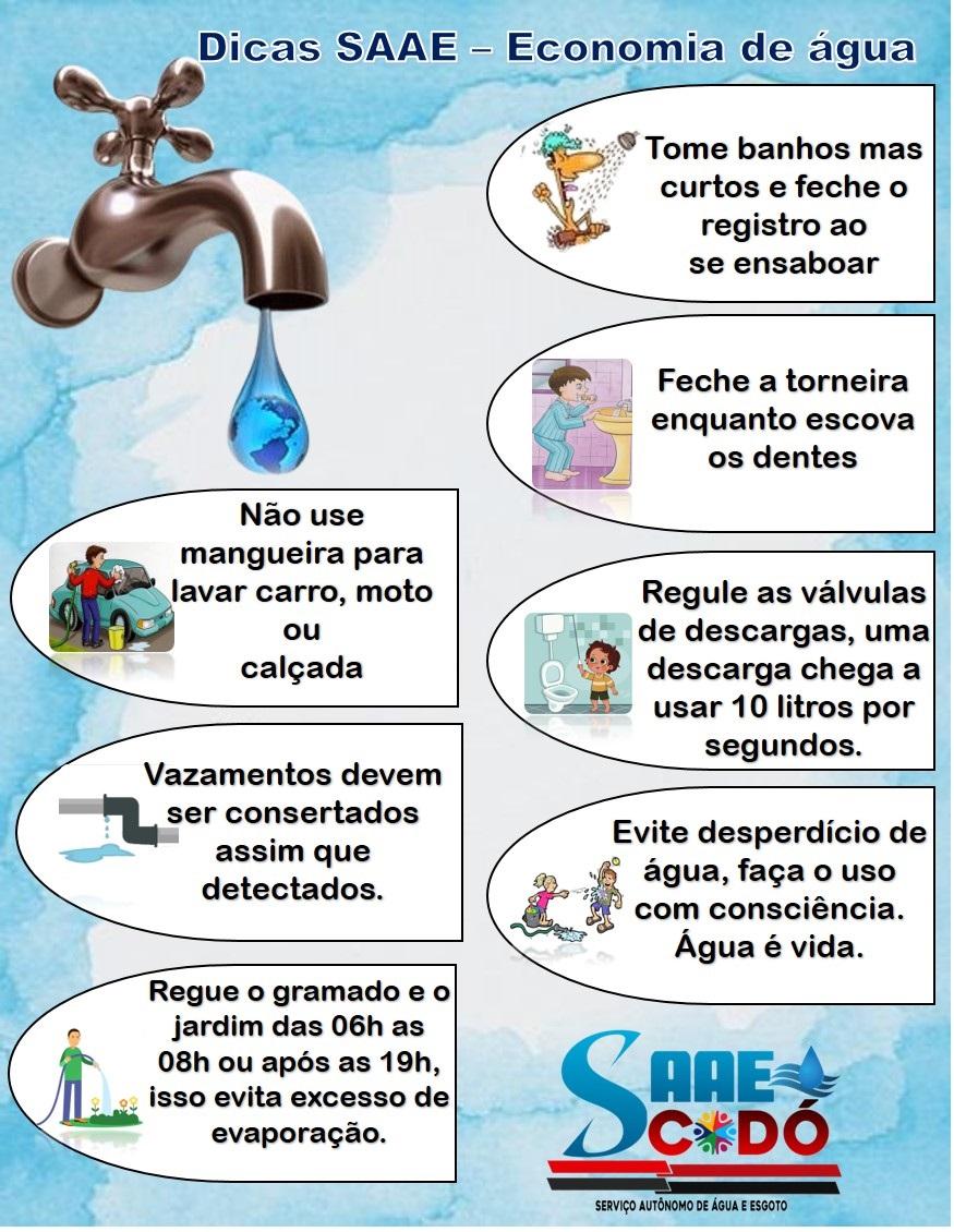 Dicas SAAE de Economia 