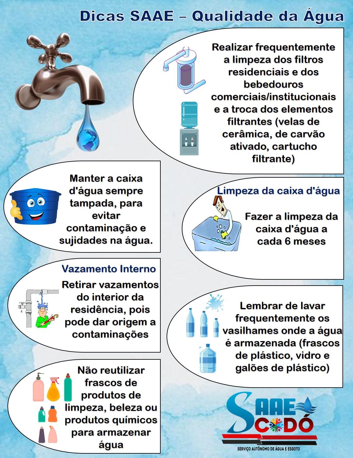 Dicas SAAE - Qualidade da água.